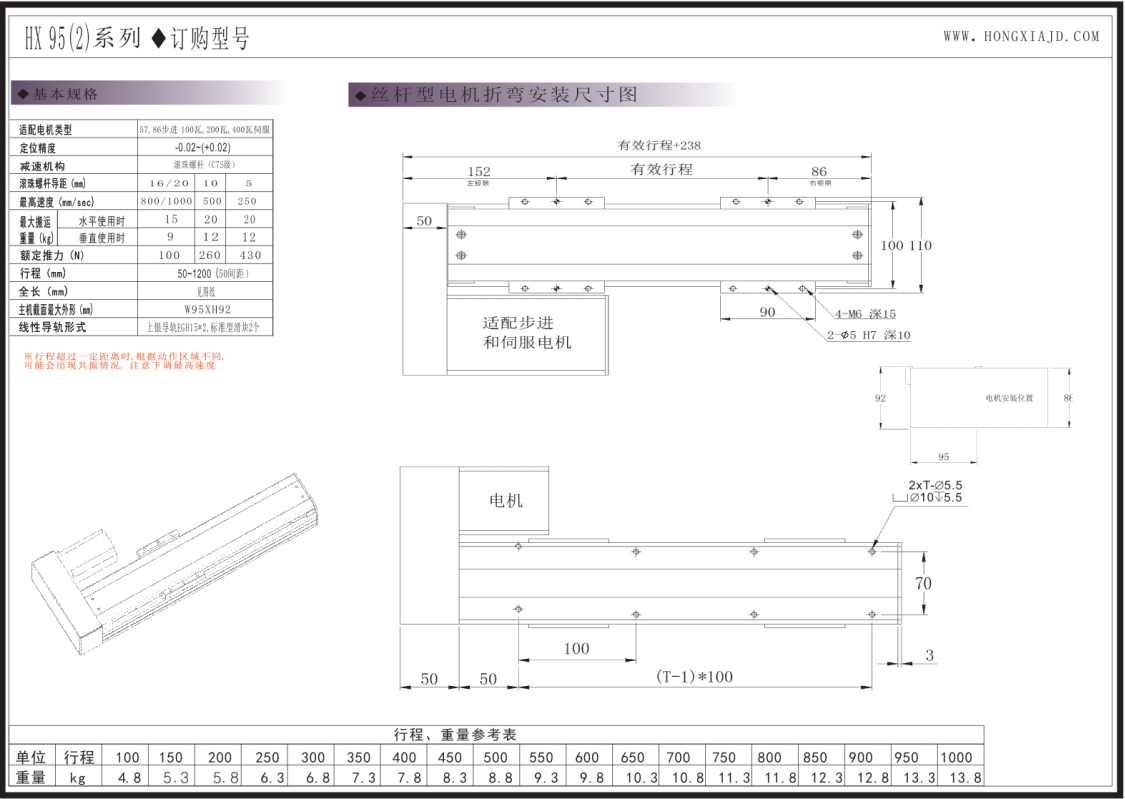 95-2電機折彎樣本.png