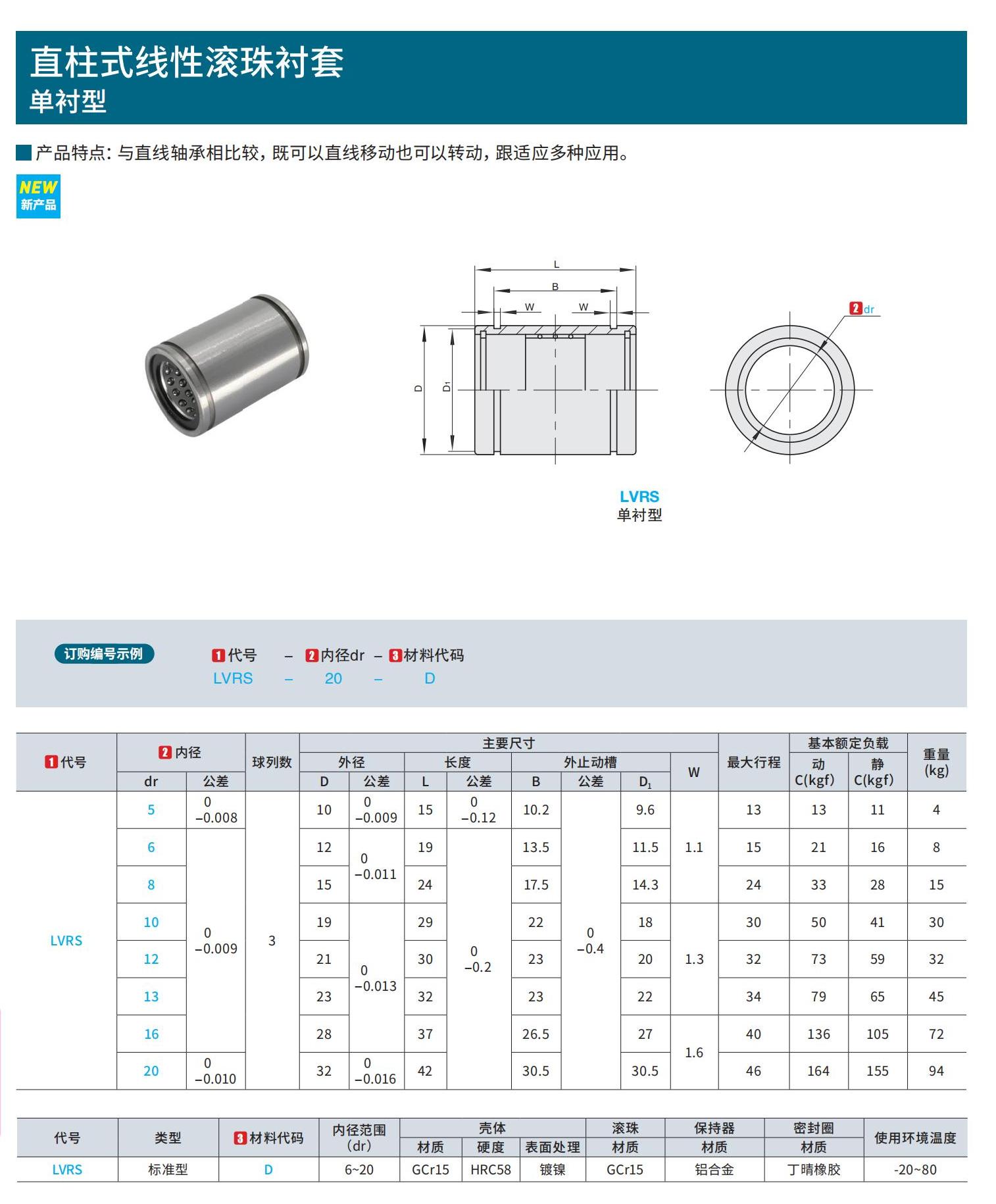 ant_catalog_218.jpg