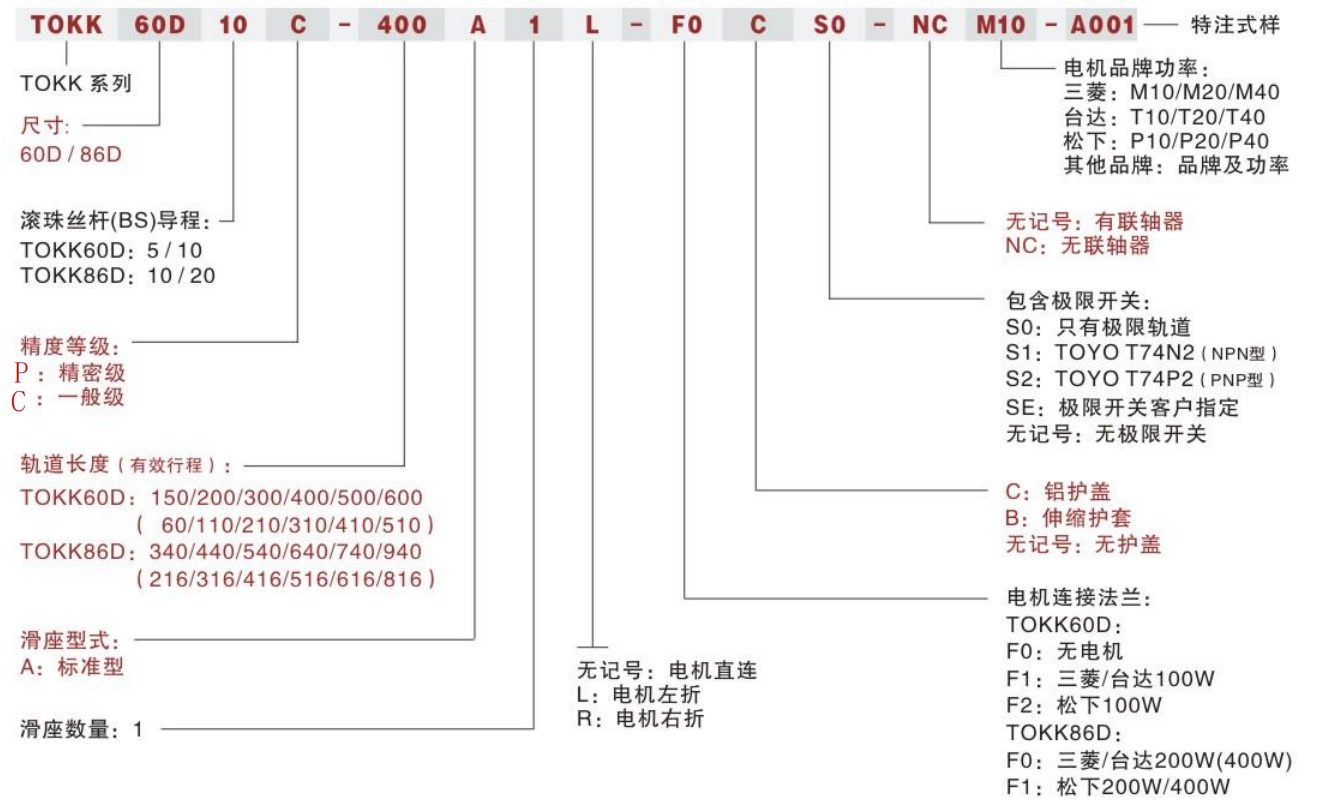 選型.png