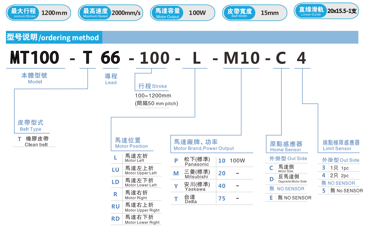 選型圖片.png