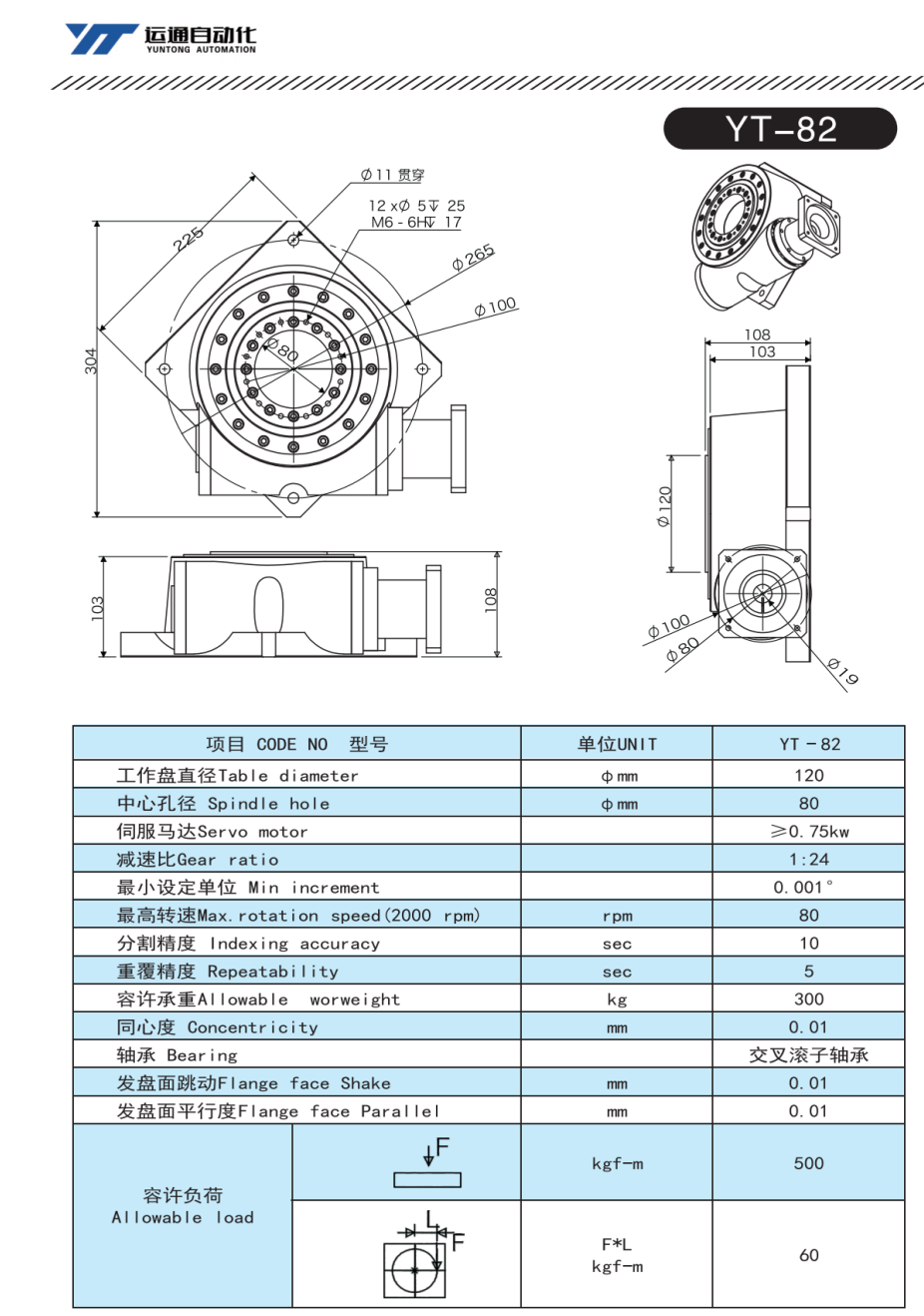 YT82樣本.png