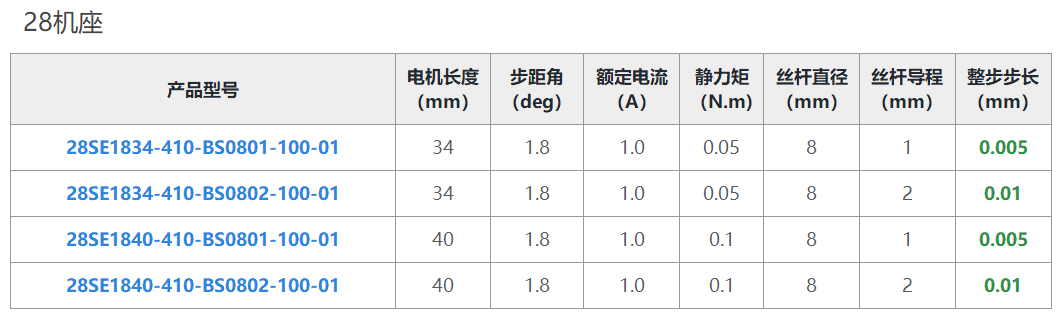 樣本.png