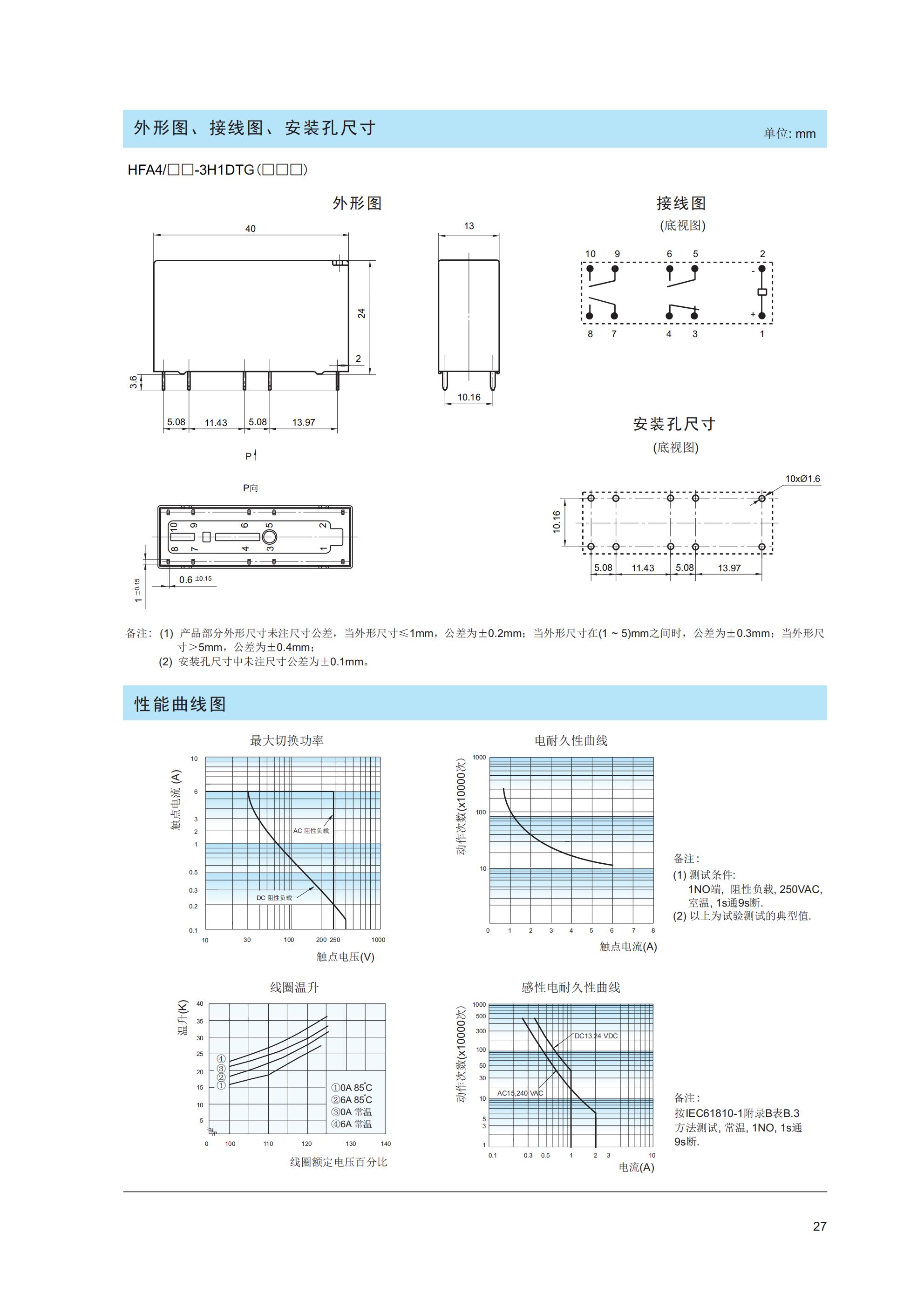 HFA4_02.jpg