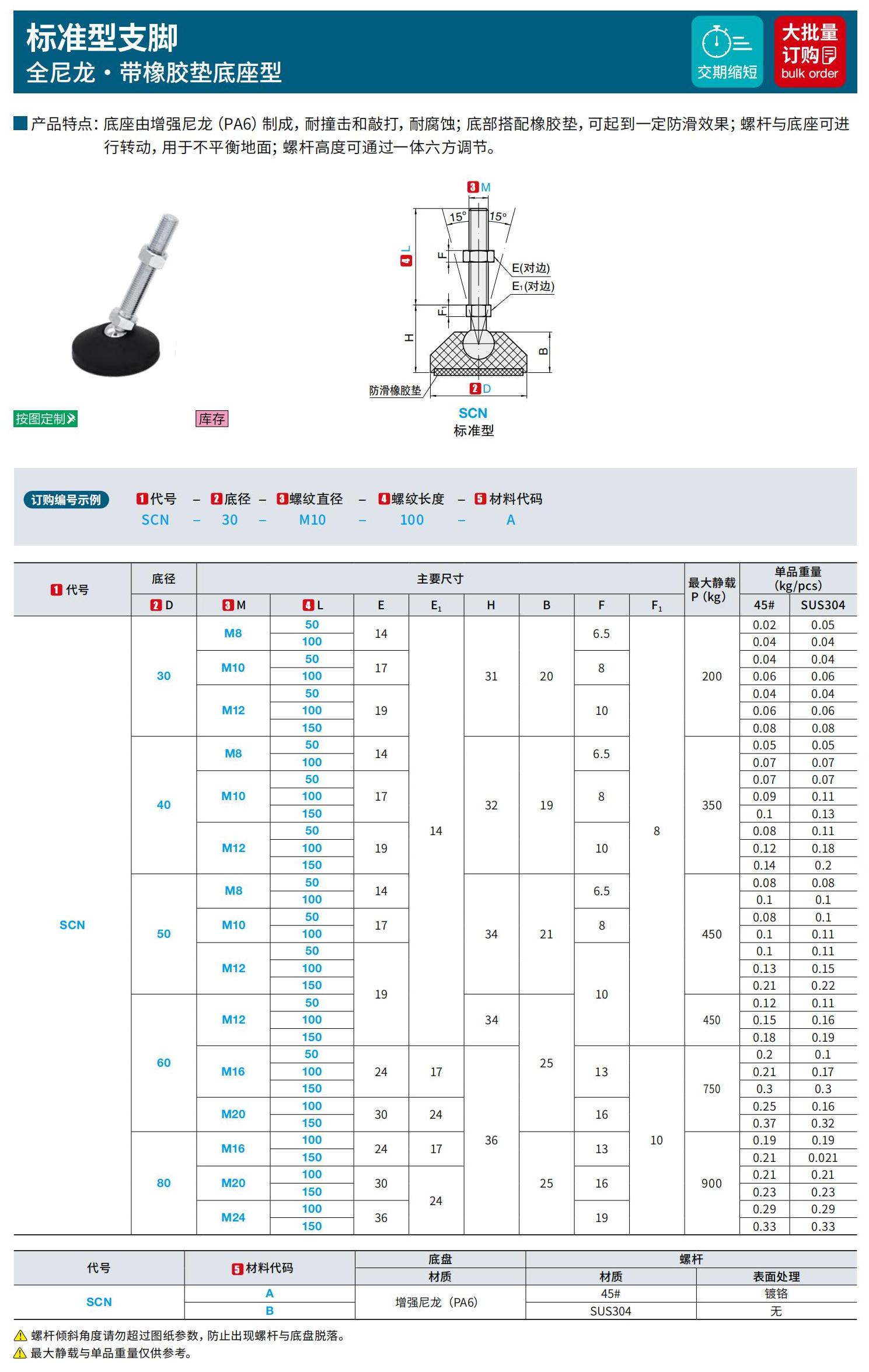 ant_catalog_1566.jpg