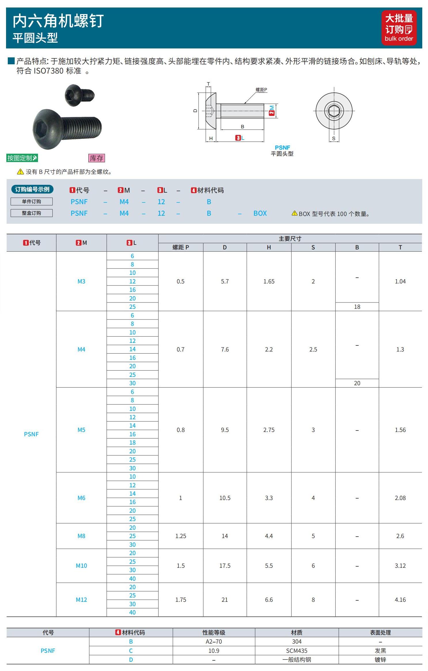 ant_catalog_1458.jpg