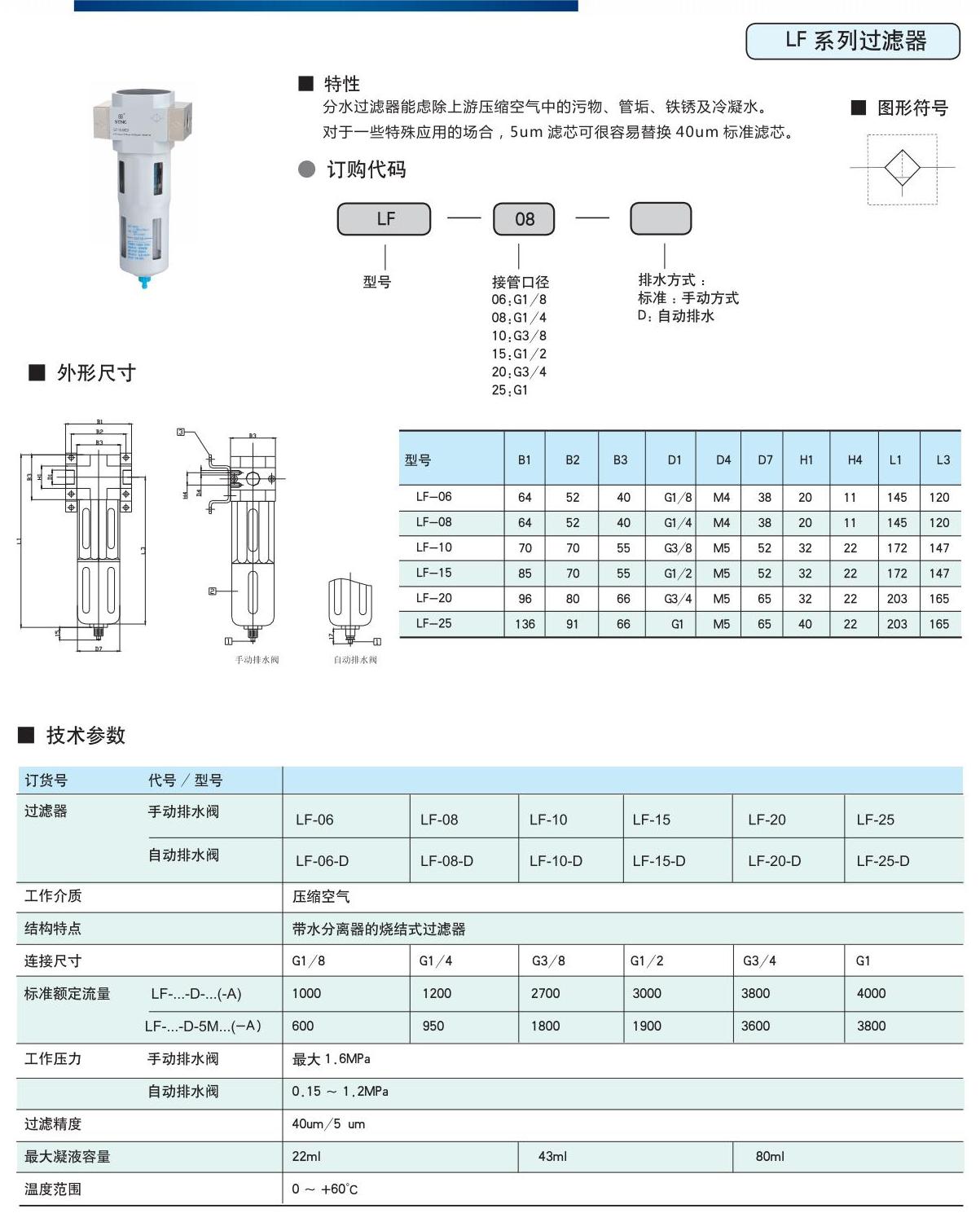 2. 氣源_00.jpg