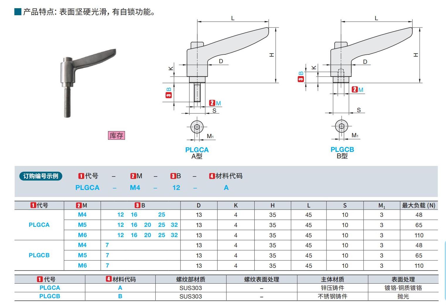 ant_catalog_1674.jpg