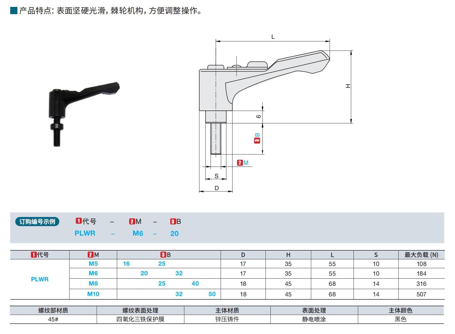 ant_catalog_1680.jpg