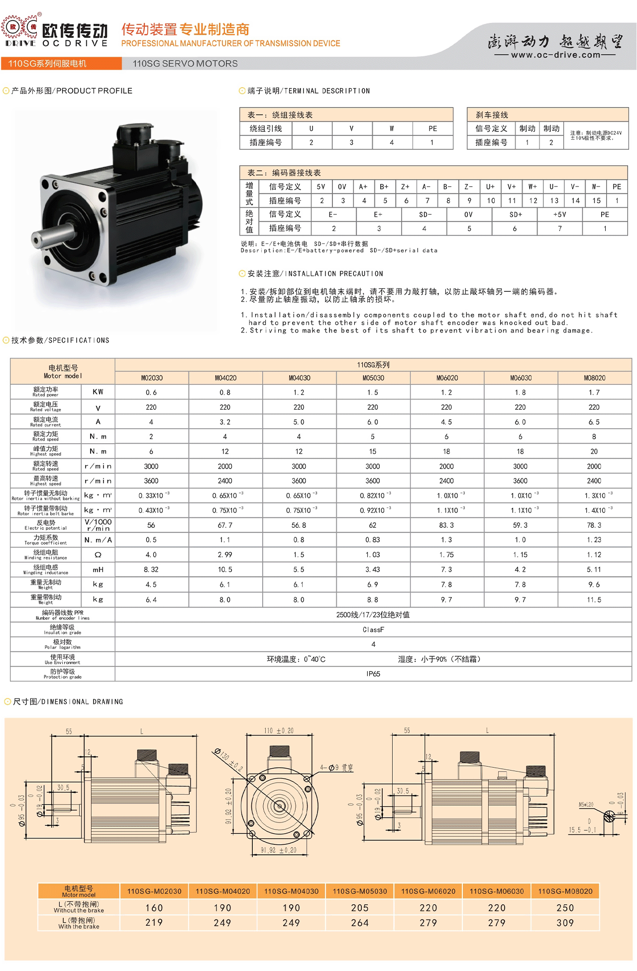 SG外形尺寸4.png