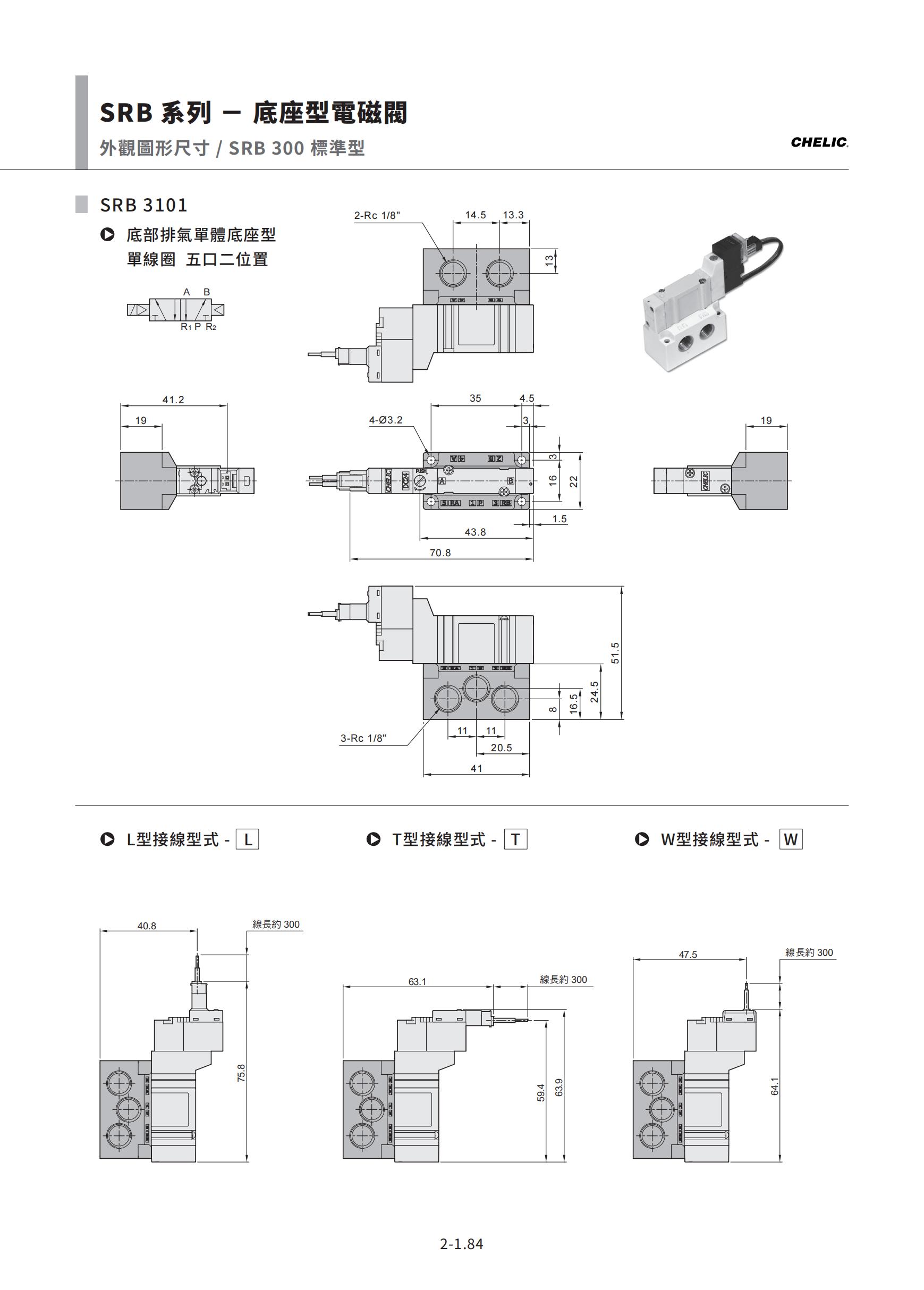 SRB_all_02.jpg