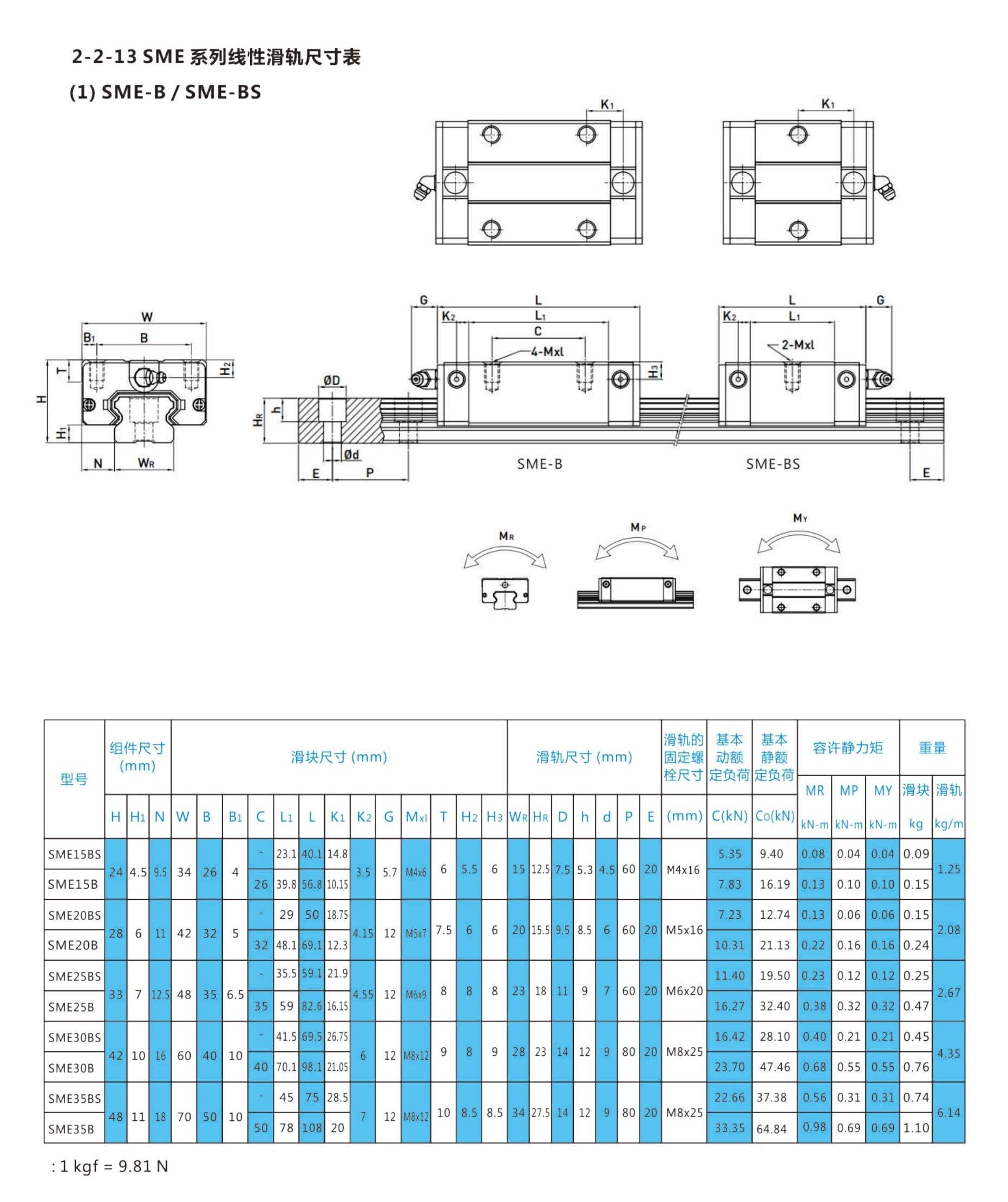 SME-B.jpg