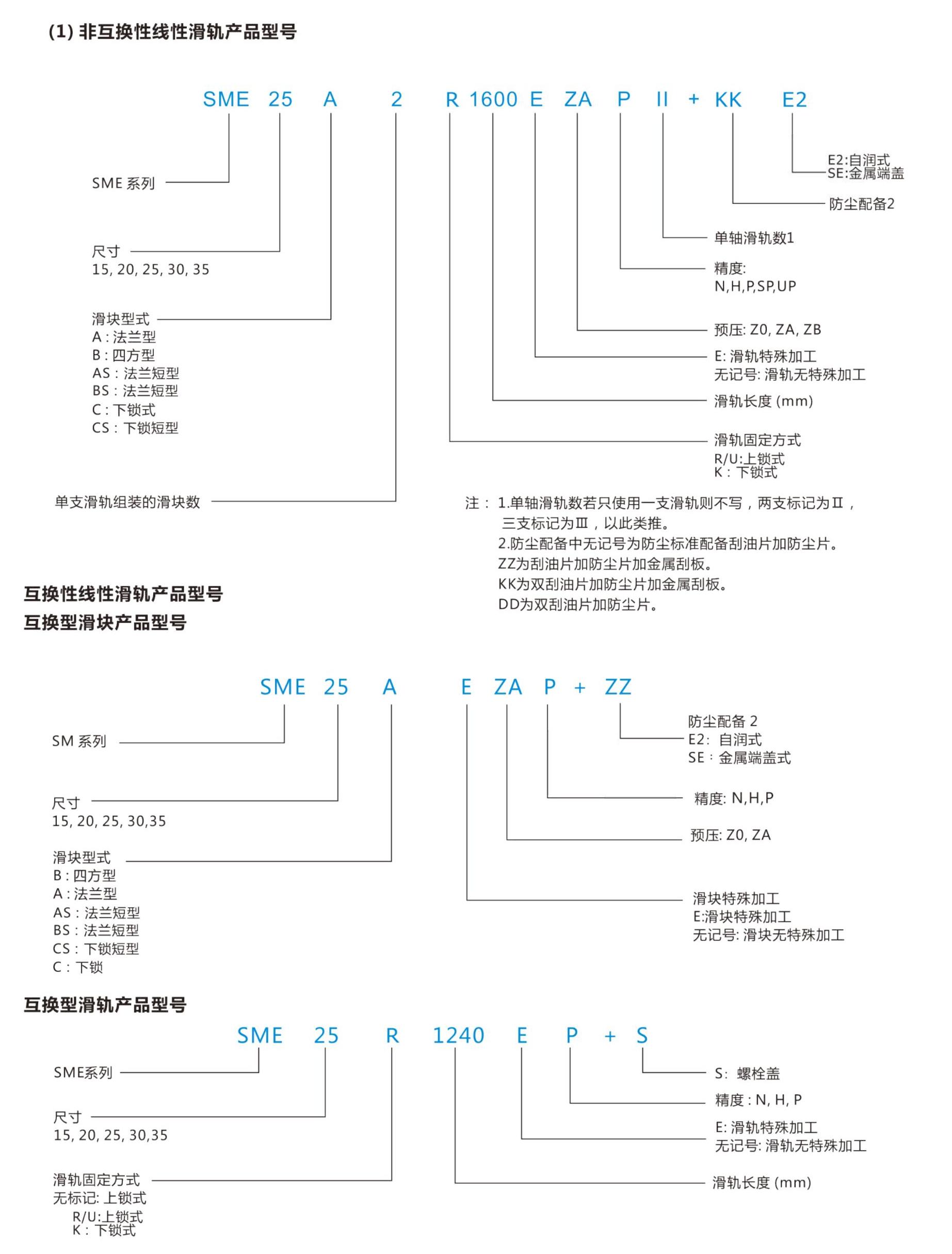 三邁斯A-導軌_15.jpg