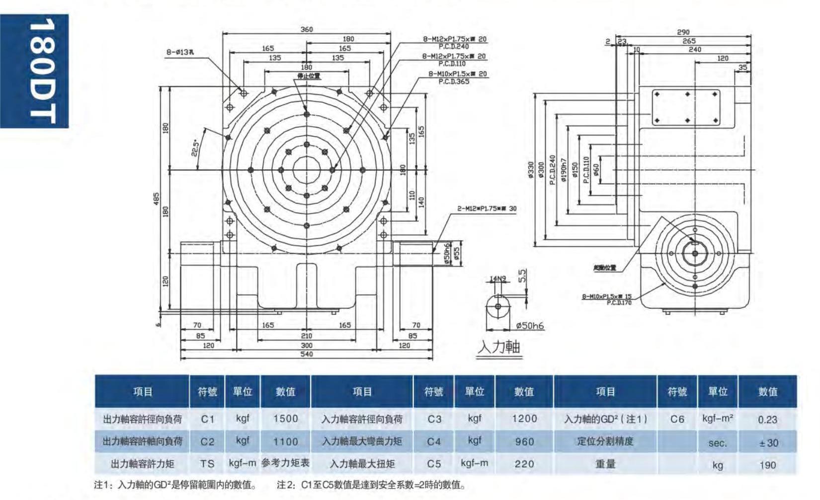 三技分割器畫冊_16.jpg